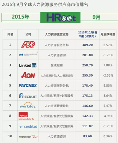 顾鹤鸣讲师：企业教练辅导专家