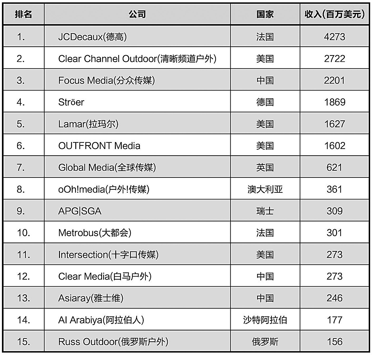 中广核申请核电设备吊运结构专利减小了反应堆模块连接管道形变量